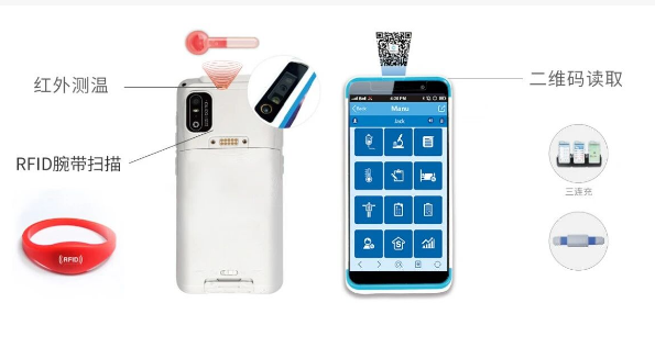 告別水銀時代 迎接安全高效｜富立葉移動護理PDA，醫療級精準測溫，開啟體溫篩查智能新紀元